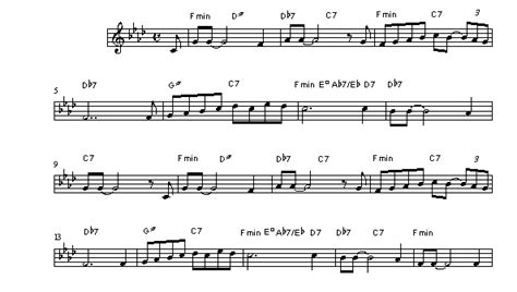 Unlocking the mystical powers of musical composition with a lead sheet